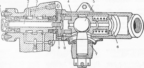 схема гидроусилителя руля газ 3309