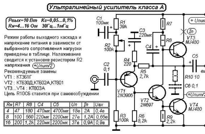 DIY-Transistorverstärker der Klasse A