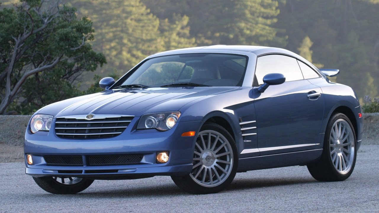 Chrysler Crossfire: Amerikan në një shasi gjermane Metodat për kontrollimin e kërkesave të sistemit