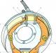 Mecanism de frână cu tambur Mecanism de frână cu tambur