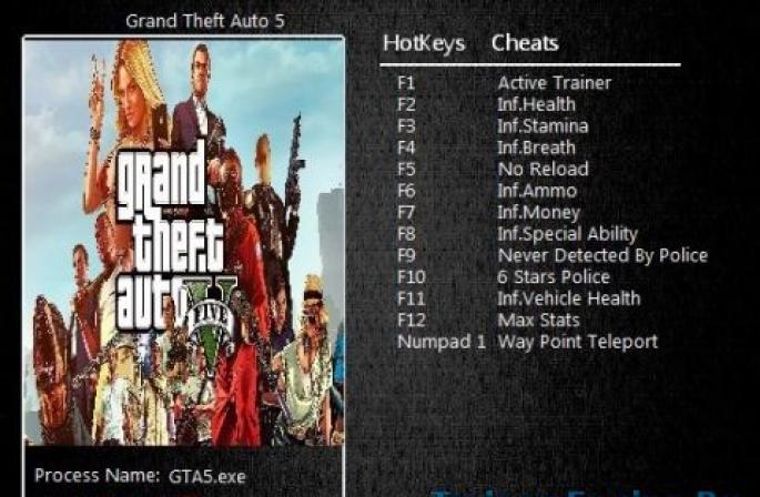 ტრენერები და თაღლითები Grand Theft Auto V-სთვის