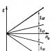 Rezonanca paramagnetike e elektroneve (EPR)