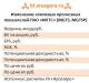 Μερίσματα MGTS Τι είναι ένα έγγραφο ταυτότητας για ένα άτομο