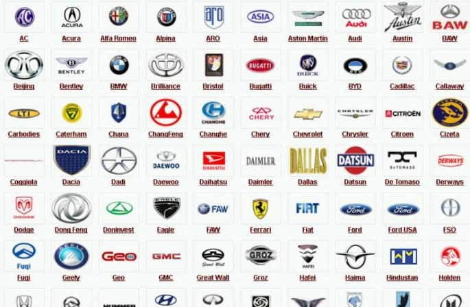 Alle Embleme und Logos von Automarken