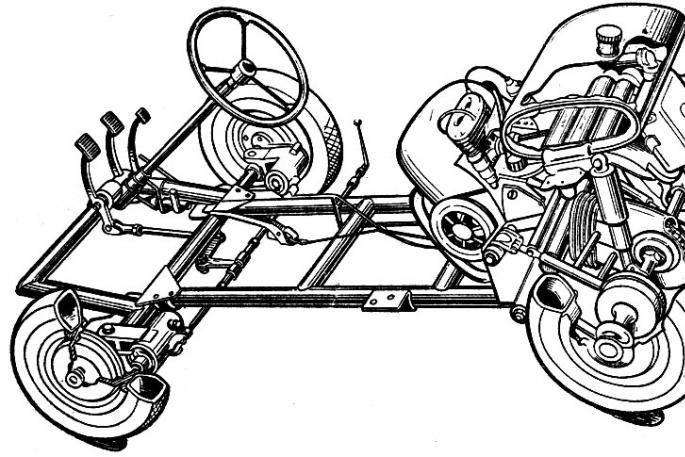 Beispiele für Fahrwerks- und Antriebsstrangkonstruktionen