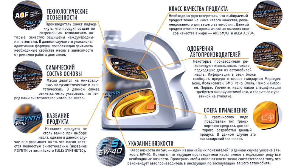 Shënimi vajrave motor C3 transkript