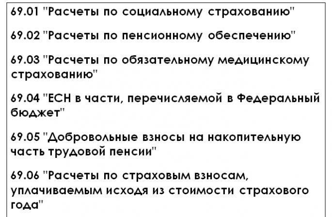 Λογιστική εκκαθάρισης ασφαλίστρων